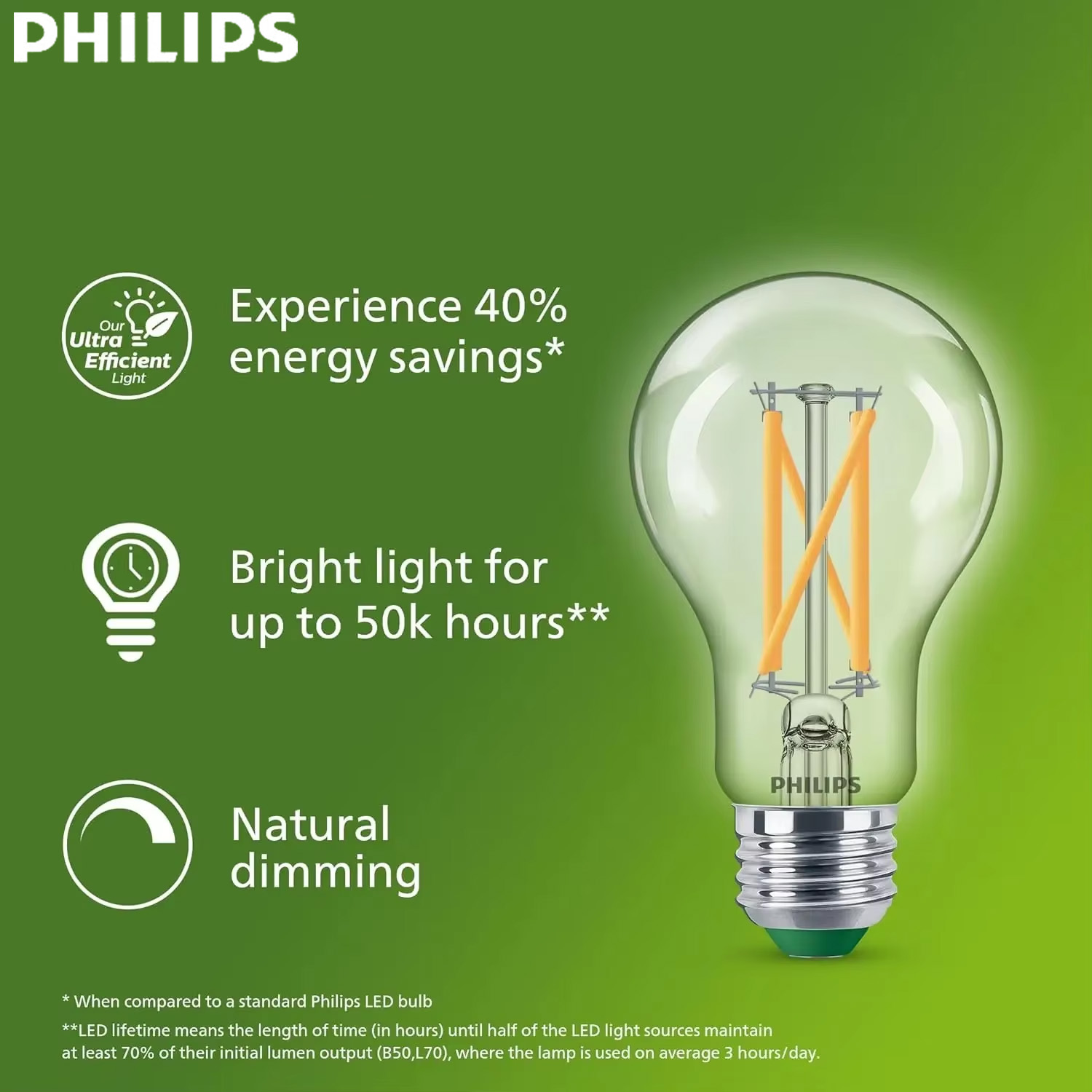 Bombilla LED de Filamento Ultr - Philips Bulb Led Classic reseña y precio