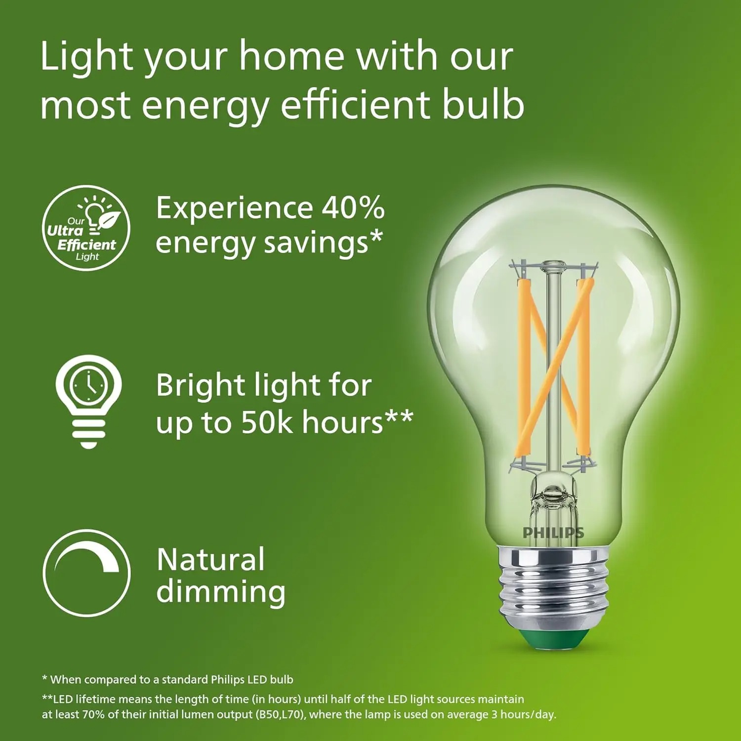 Philips Bombilla de filamento  - Philips Bulb Led Classic reseña y precio