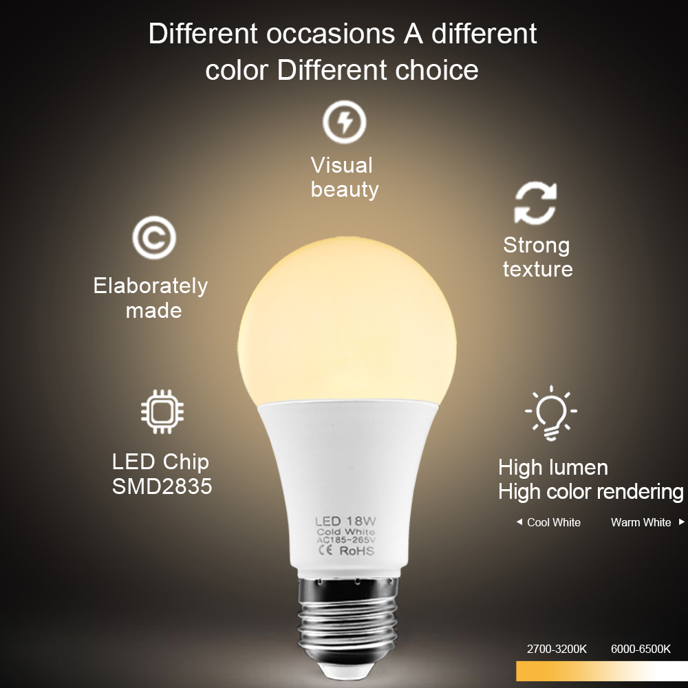 10 piezas E27 bombillas LED lá - Philips Bulb Hue reseña y precio