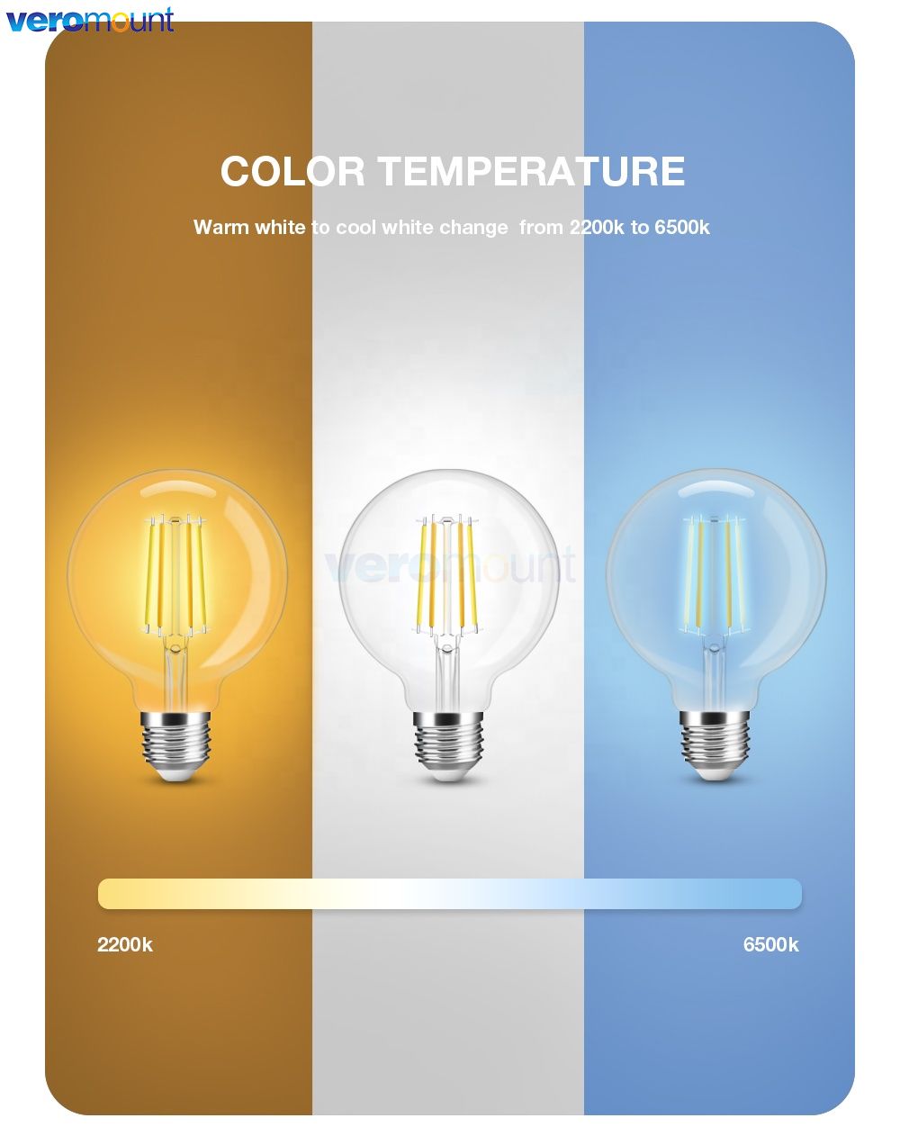Bombilla LED Zigbee E27, 220V, - Philips Bulb Hue reseña y precio