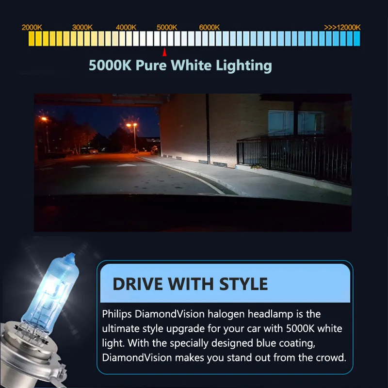 Philips H4 H7 H11 HB3 HB4 H8 H - Philips Bulb Hue reseña y precio