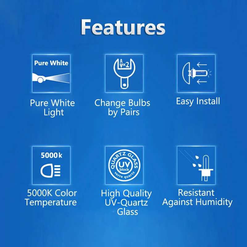 Philips H4 H7 H11 HB3 HB4 H8 H - Philips Bulb Hue reseña y precio