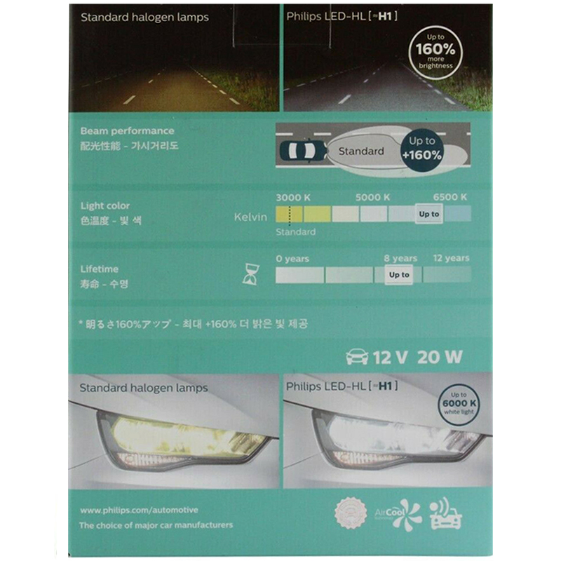 Philips LED H1 Ultinon LED Aut - Philips Bulb Hue reseña y precio