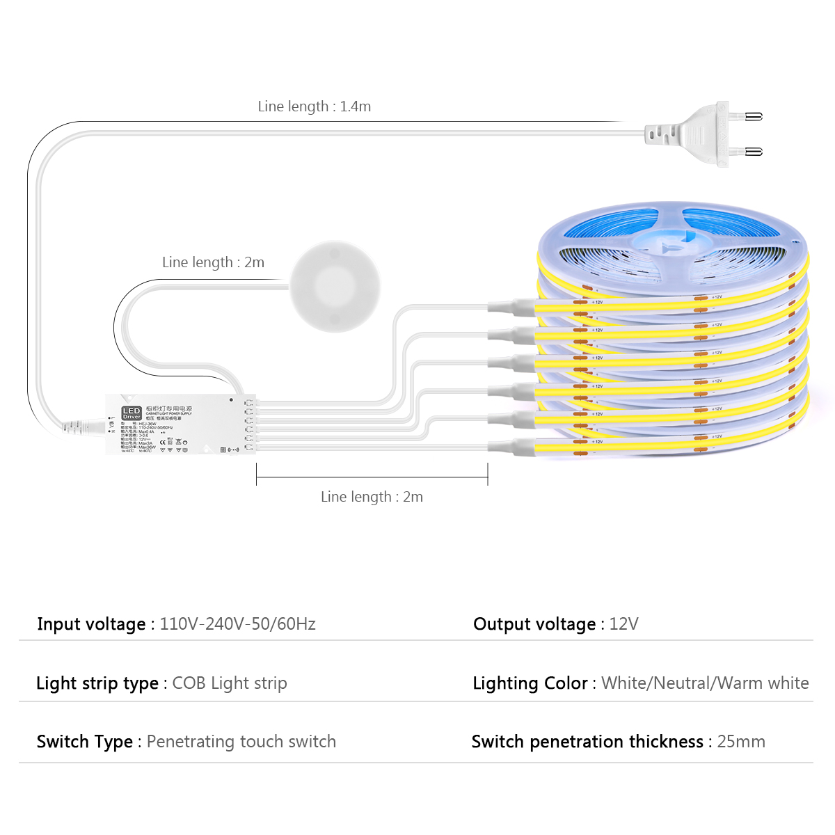 Tira de luces LED COB para exh - Philips Bulb Hue reseña y precio