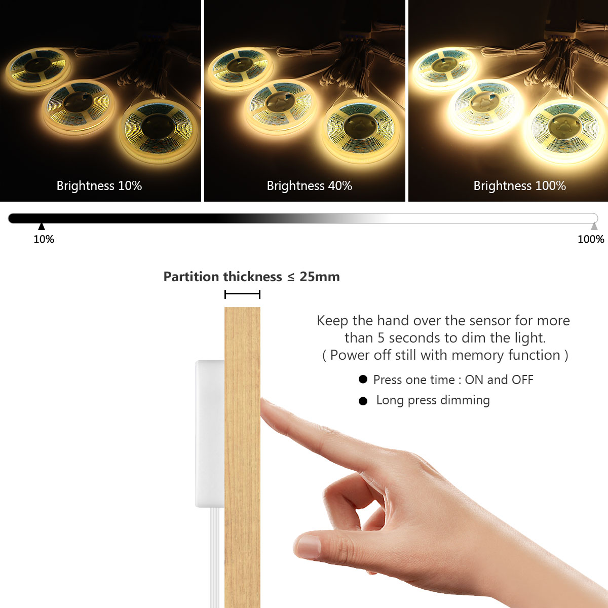 Tira de luces LED COB para exh - Philips Bulb Hue reseña y precio