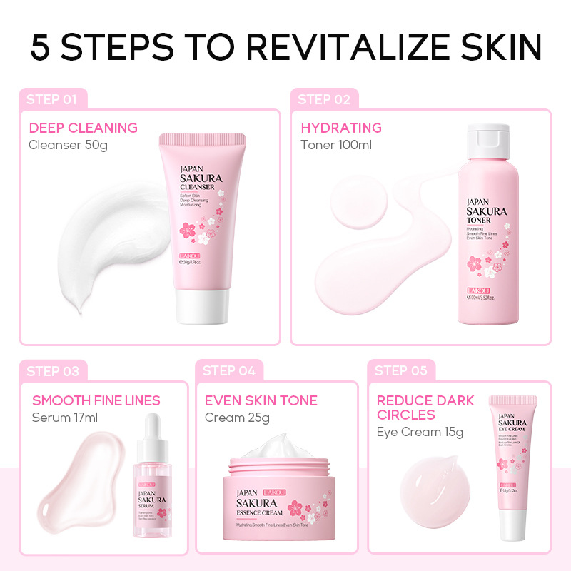 Juego de cuidado de la piel Sa - Korean Skincare Routine reseña y precio